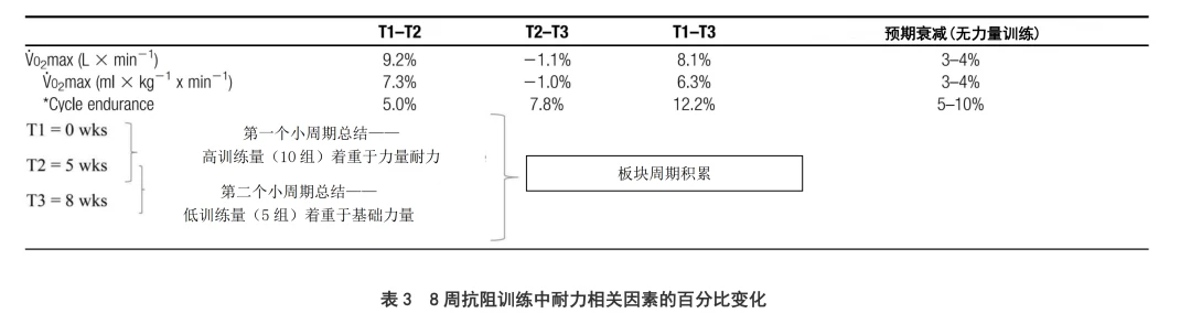 为什么参加篮球辅导可以帮助孩子更好地成长_2