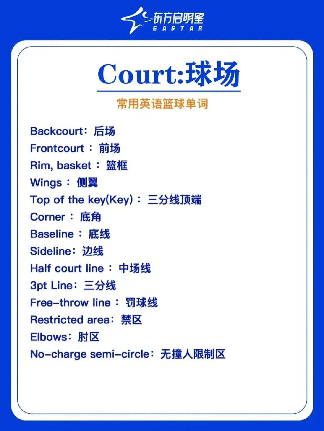 篮球训练用语有哪些英语
